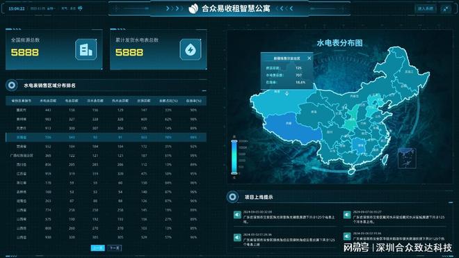 |利来老牌国际出租屋收费管理系统：高效管理轻松收费