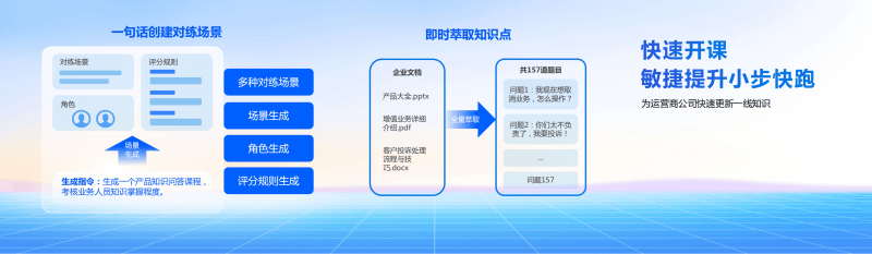 |来利国际旗舰厅讯飞星火智能体再升级为企业打造高效“数字员工”
